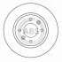 Диск гальмівний RENAULT 18/25/Espace передн. вент. (ABS) A.B.S. 15114 (фото 1)