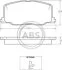 Комплект гальмівних накладок, дискове гальмо A.B.S. 36659 (фото 1)