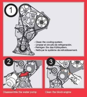 Фото 1 - водяний насос AIRTEX 1582 Водяний насос AIRTEX 1582 (фото 1)