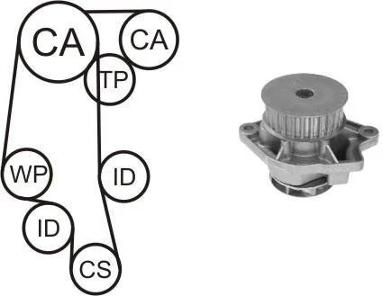 Комплект (ремінь+ролик+помпа) (Водяной насос + комплект зубчатого ремня) AIRTEX WPK-158102