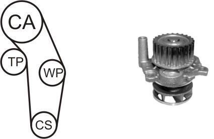 Ремкомплект ГРМ (ремінь+ролики+насос водяний) VW Caddy 2.0i (06-15) AIRTEX WPK-937701