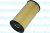 NISSAN Фільтр оливний Primastar, Trafic II, Master 2,0dCi/2,5dCi, Opel Vivaro 01- AMC FILTER NO-2225 (фото 1)