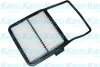 TOYOTA Фільтр повітряний Prius 1.5 AMC FILTER TA-1280 (фото 1)
