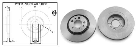 Диск гальмівний пер. VW Bora, Polo 9N, Golf 4, Octavia Tour, Fabia (280mmx22mm) APLUS 61283AP