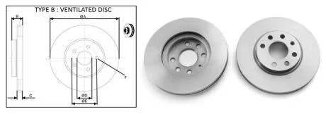 ГАЛЬМІВНИЙ ДИСК ПЕРЕДН. OPEL COMBO C (F06,F25) TOUR [10/01-12/11] APLUS 61319AP