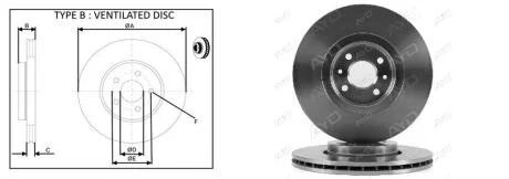 Диск гальмівний передній Renault Scenic / Grand Scenic 1.5d dci 04-09 APLUS 61522AP