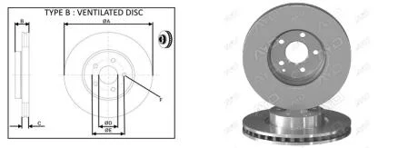 Гальмівний диск перед. DB C (W204, C204), E (W212, C207, A207), SLK (R172) 1.8-3.5 07- APLUS 61941AP