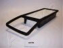 Фильтр воздушный HONDA JAZZ ASHIKA 2004434 (фото 1)