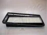 Фільтр повітряний Opel Agila 1.3Cdti 9/03- Suzuki Ignis II/Wagon R+ 1.3Ddis 11/03- Subaru Justy 1.3Td Cr 12/03- ASHIKA 2008818 (фото 1)