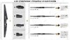 Щетка стеклоочистителя ASHIKA SA-X28R (фото 2)