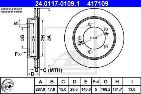 - Гальмівний диск ATE 24.0117-0109.1