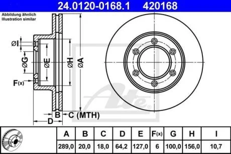 - Гальмівний диск ATE 24.0120-0168.1