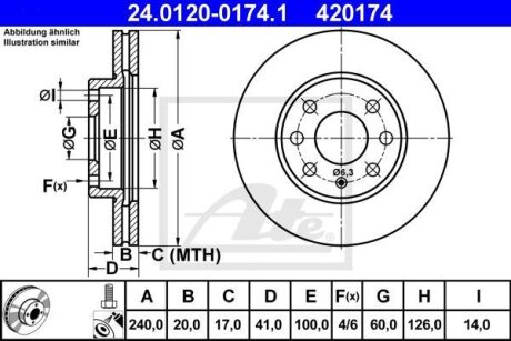 - Гальмівний диск ATE 24.0120-0174.1