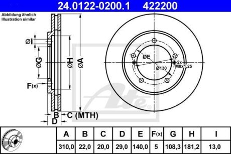 - Гальмівний диск ATE 24.0122-0200.1