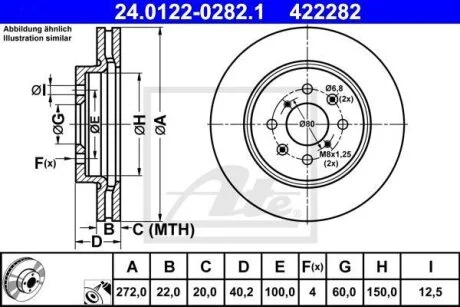 - Гальмівний диск ATE 24.0122-0282.1