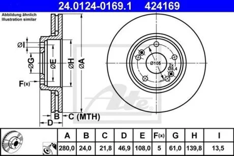 - Гальмівний диск ATE 24.0124-0169.1