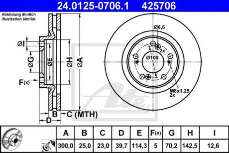 - Гальмівний диск ATE 24.0125-0706.1