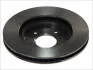 Диск тормозной MITSUBISHI LANCER 03- перед. (5 болтов) ATE 24.0126-0134.1 (фото 2)