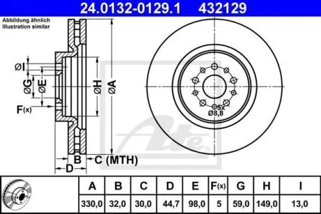 - Гальмівний диск ATE 24.0132-0129.1