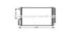 AVA FIAT Радіатор кондиціонера (конденсатор) з осушувачем Doblo, Opel Combo Tour 12- AVA COOLING ALA 5115D (фото 1)
