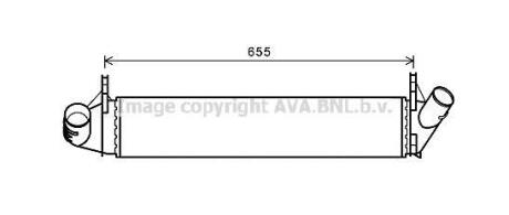 AVA RENAULT Інтеркулер Duster, Logan, Sandero 1.5dCi 06- AVA COOLING DAA 4006
