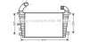 AVA OPEL Інтеркулер Astra H 1.7CDTI 07- AVA COOLING OL4585 (фото 1)
