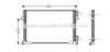 AVA RENAULT Радіатор кондиціонера (конденсатор) Trafic II 01-, Opel Vivaro, Nissan Primastar AVA COOLING RTA 5391 (фото 1)