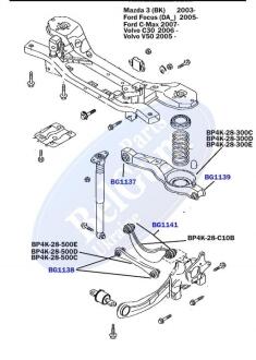 Сайлентблок поперечного рычага под пружину (наружный) BELGUM PARTS BG1139
