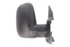 Дзеркало заднього виду BLIC 5402-03-2001320P (фото 2)