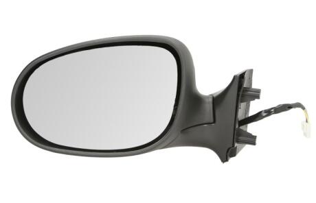 Дзеркало заднього виду BLIC 5402-07-034373P