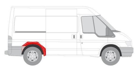 Панель крила, задня BLIC 6504-03-2509592P