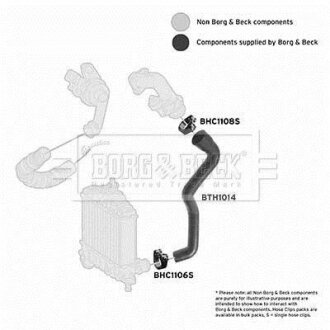 Шланг подачі наддувального повітря BORG & BECK BTH1014
