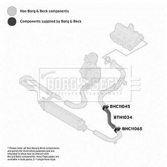 Шланг подачі наддувального повітря BORG & BECK BTH1034