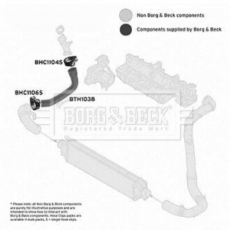 Шланг подачі наддувального повітря BORG & BECK BTH1038