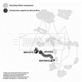 Патрубок BORG & BECK BTH1103