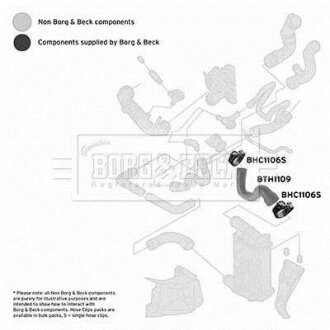 Шланг подачі наддувального повітря BORG & BECK BTH1109