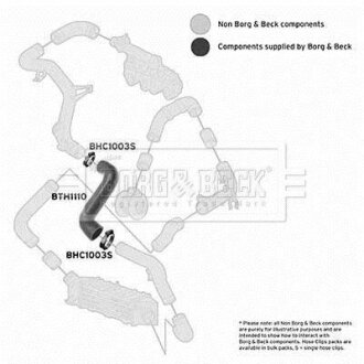Шланг подачі наддувального повітря BORG & BECK BTH1110