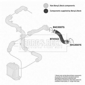 Шланг подачі наддувального повітря BORG & BECK BTH1143