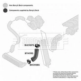 Патрубок BORG & BECK BTH1193