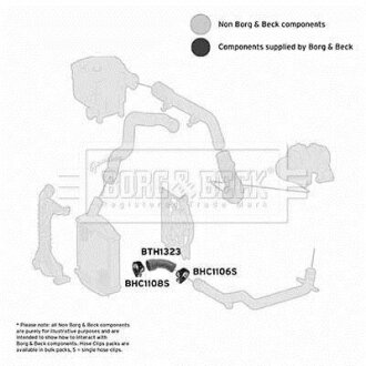 Шланг подачі наддувального повітря BORG & BECK BTH1323