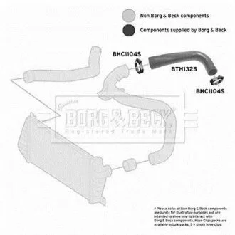 Шланг подачі наддувального повітря BORG & BECK BTH1325