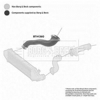Шланг подачі наддувального повітря BORG & BECK BTH1360