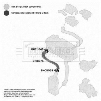 Шланг подачі наддувального повітря BORG & BECK BTH1375