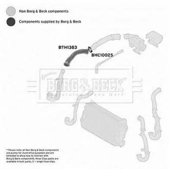 Патрубок BORG & BECK BTH1383