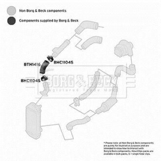 Шланг подачі наддувального повітря BORG & BECK BTH1416