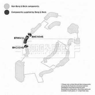 Шланг подачі наддувального повітря BORG & BECK BTH1416