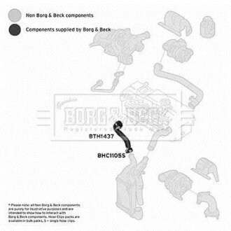 Шланг подачі наддувального повітря BORG & BECK BTH1437