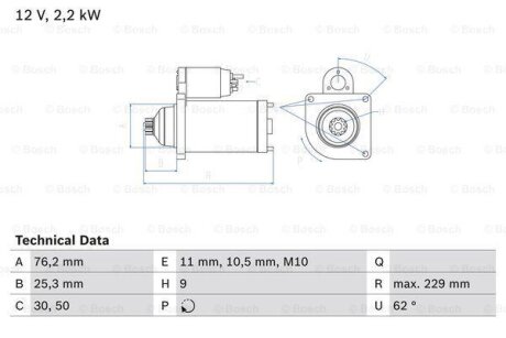 Стартер VAG Q7/TOUAREG 06- 2 kW BOSCH 0 986 024 050