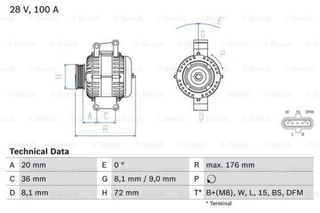 Генератор SCANIA TRUCK 28V/28A BOSCH 0 986 047 820
