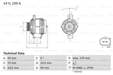 Генератор 12V 150A PSA Ducato III/Boxer III/Jumper III 22DT Ford Puma (2,2HDI 16V) Tranzit 2,2HDI/2,2JTD BOSCH 0 986 047 910